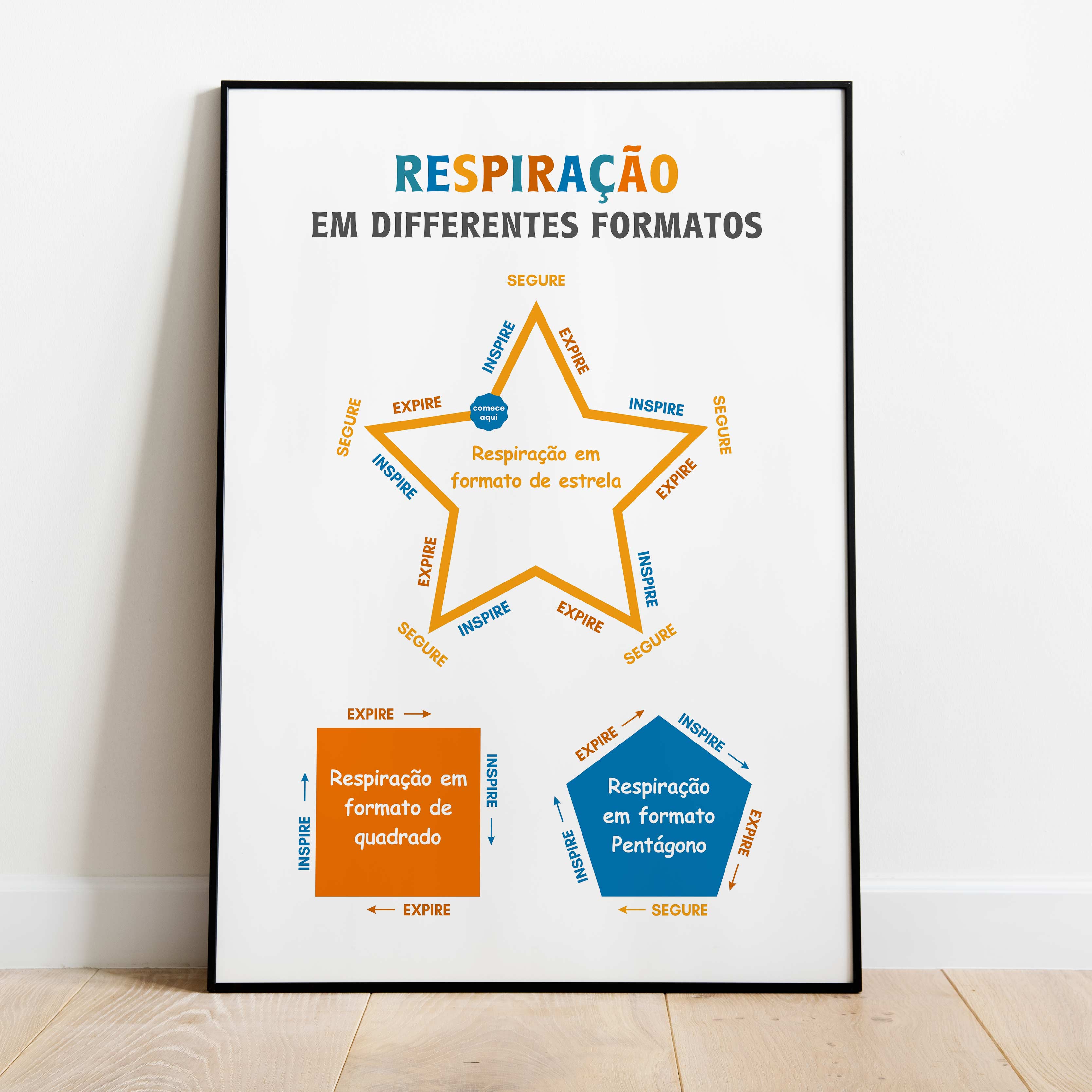 Emotional intelligence posters in a classroom